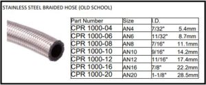 B1500 Hose chart