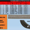 Pro B4000 B3000