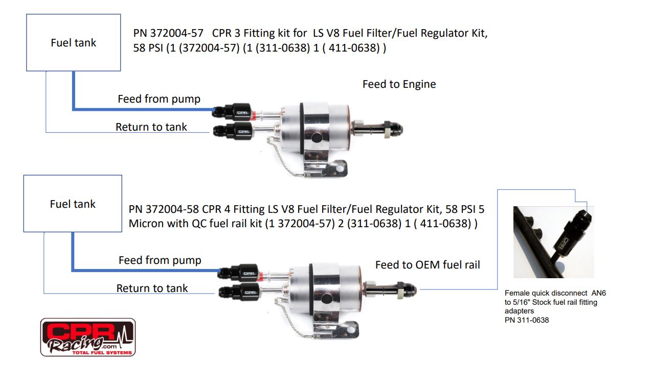 LS Filter Regulator diagram with fittings