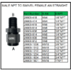 NPT to Swivel Chart